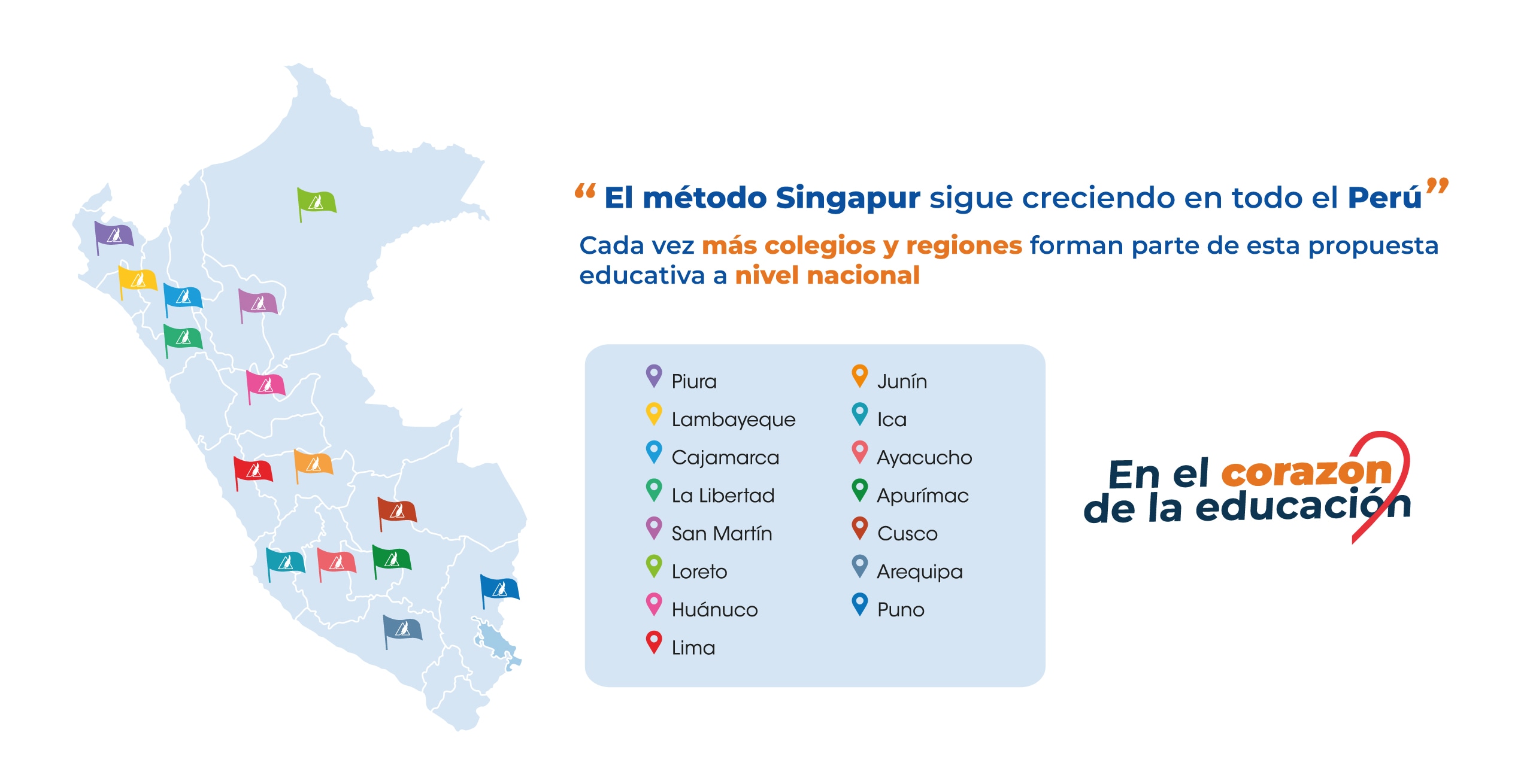 El método Singapur sigue creciendo en todo el Perú